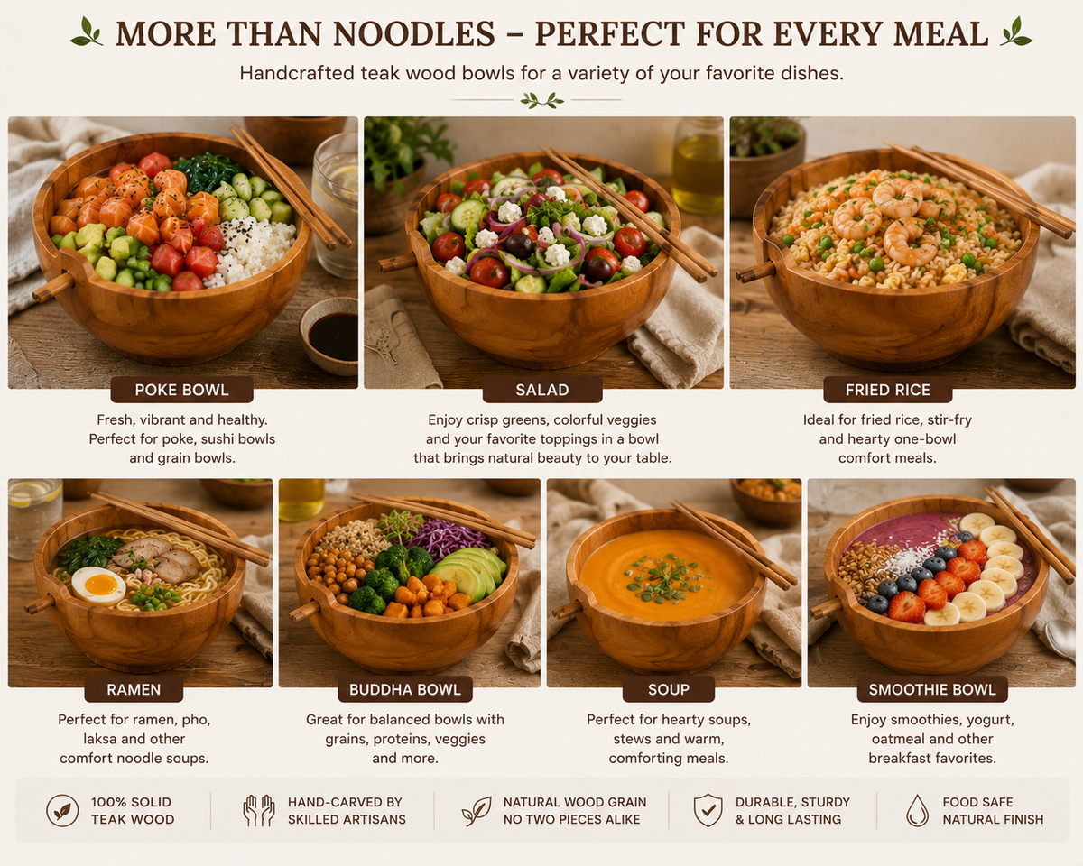An infographic banner showcasing eight different hand-carved teak wood bowls (Poke, Salad, Fried Rice, Ramen, Buddha, Soup, Smoothie) in a 2x4 grid layout with descriptive text and icons on a dark brown background.